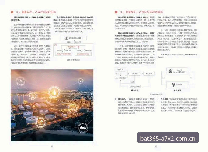 2025年BAT365平台A7X2版：7个让你秒级入手的创新功能与使用技巧